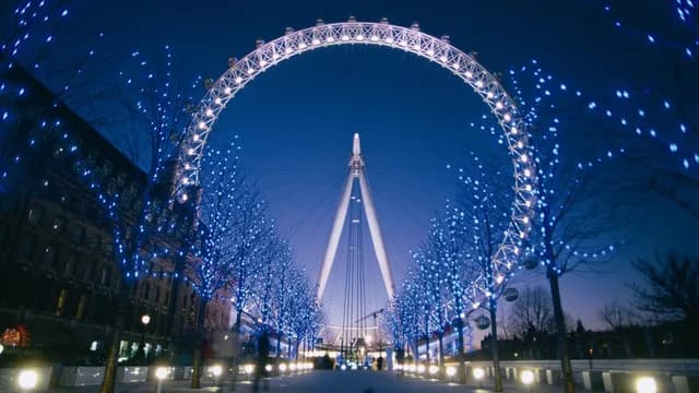 Logo de l'événement London Eye - Standard Experience